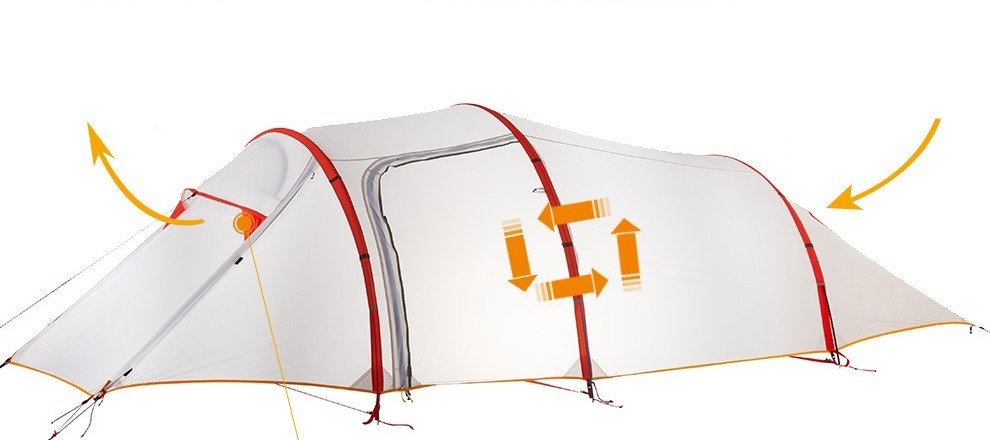 Static Nebula Layer Outdoor Camping Tent
