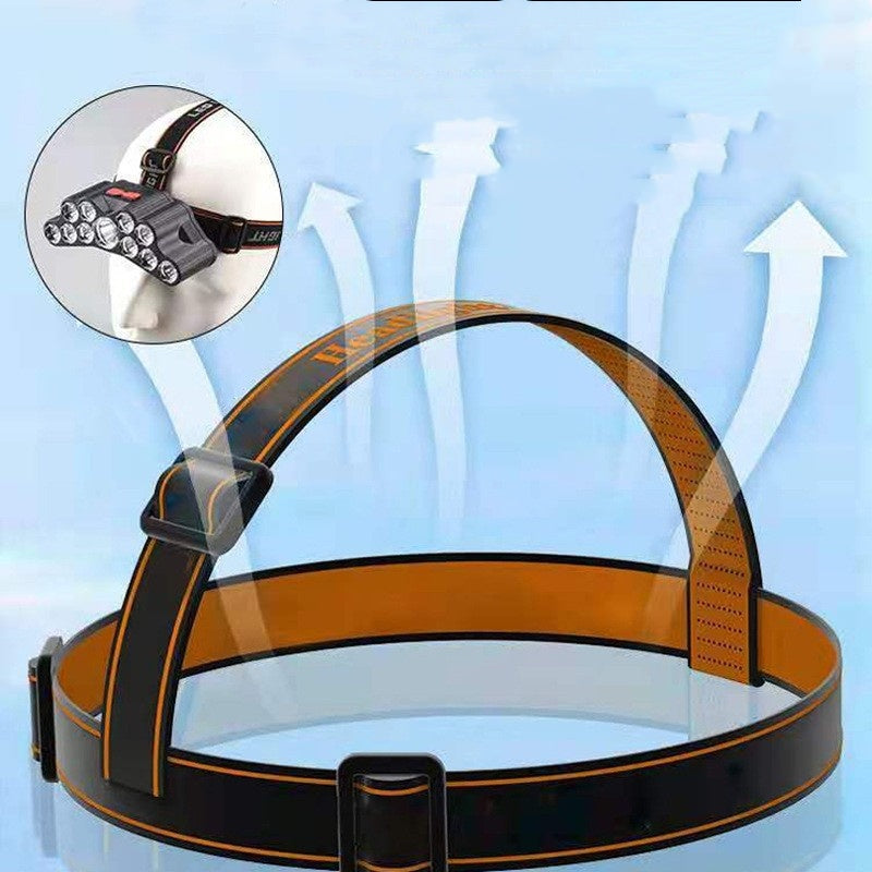 Head-Mounted Outdoor Night Fishing Waterproof Flashlight